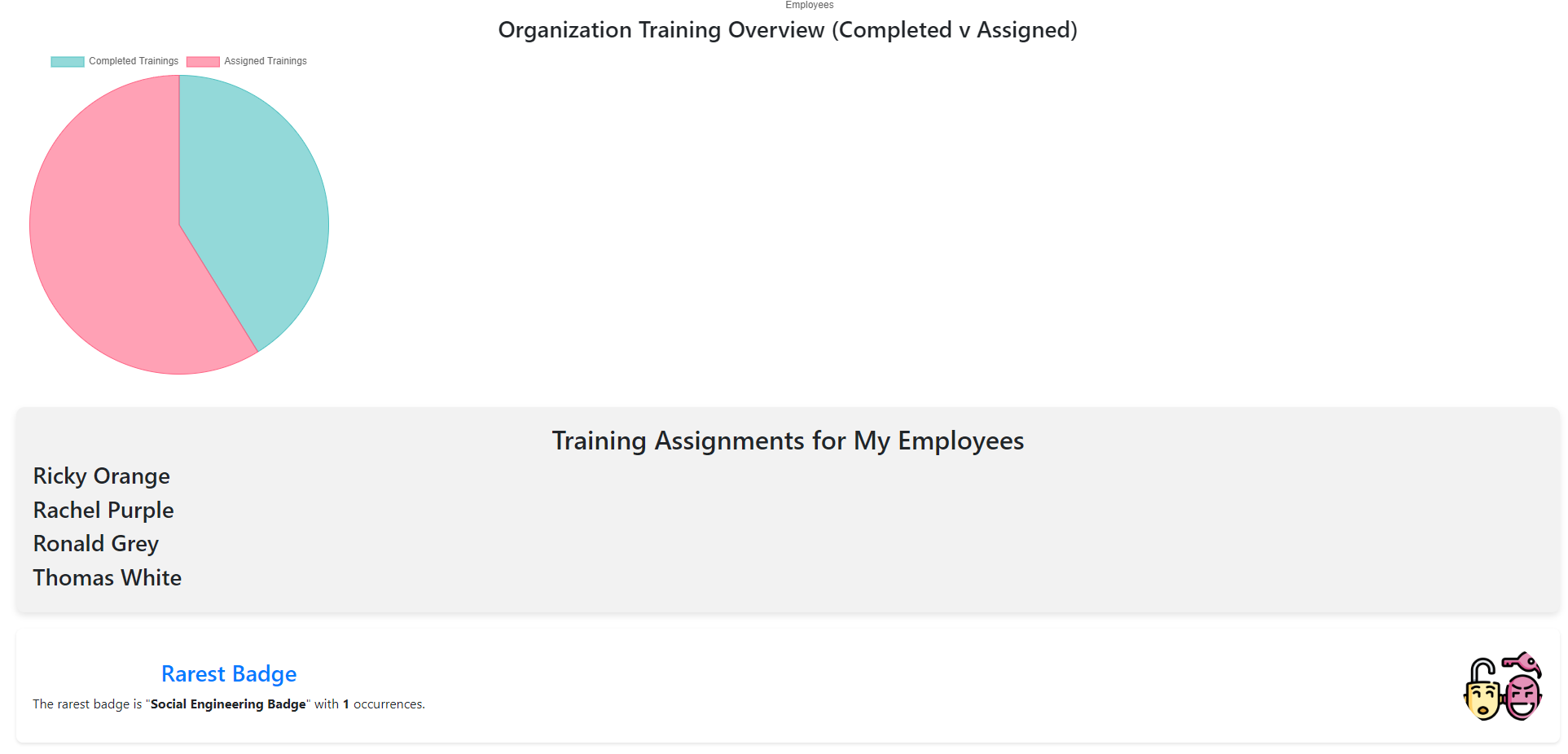Home Page Employee
